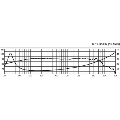 Monacor SPH-220HQ 8'' Bashögtalare